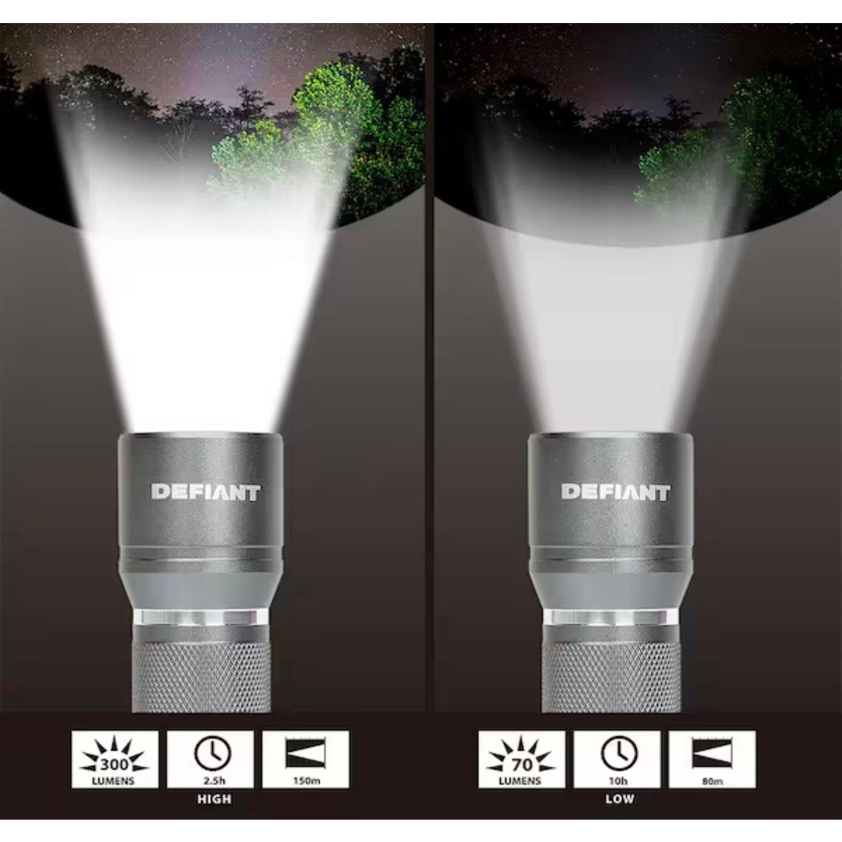 Defiant 300 Lumen Aluminum Flashlight 3 Pack New 90713