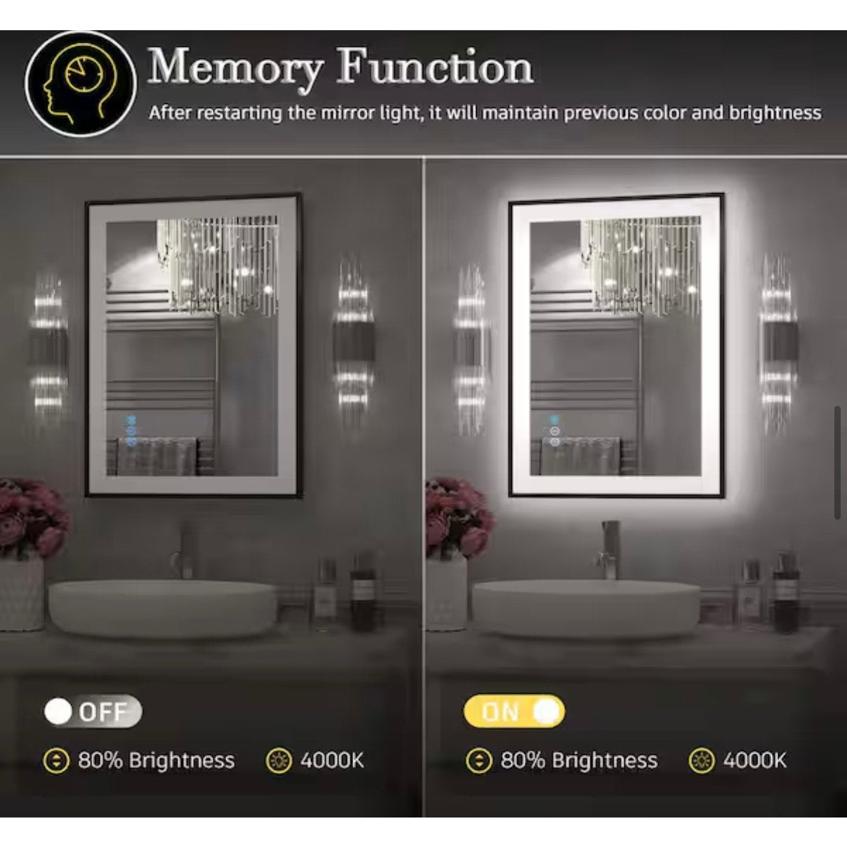 Apmir 28 x 36 LED Bathroom Vanity Mirror Anti Fog Framed Front and Backlit New