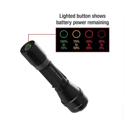 Husky 1800 Lumen Rechargeable Tactical Flashlight New