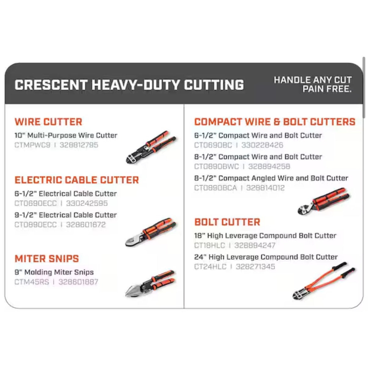 Crescent 9 in Molding Miter Snip Open Box New CTM45RS