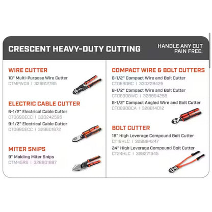 Crescent 9 in Molding Miter Snip Open Box New CTM45RS
