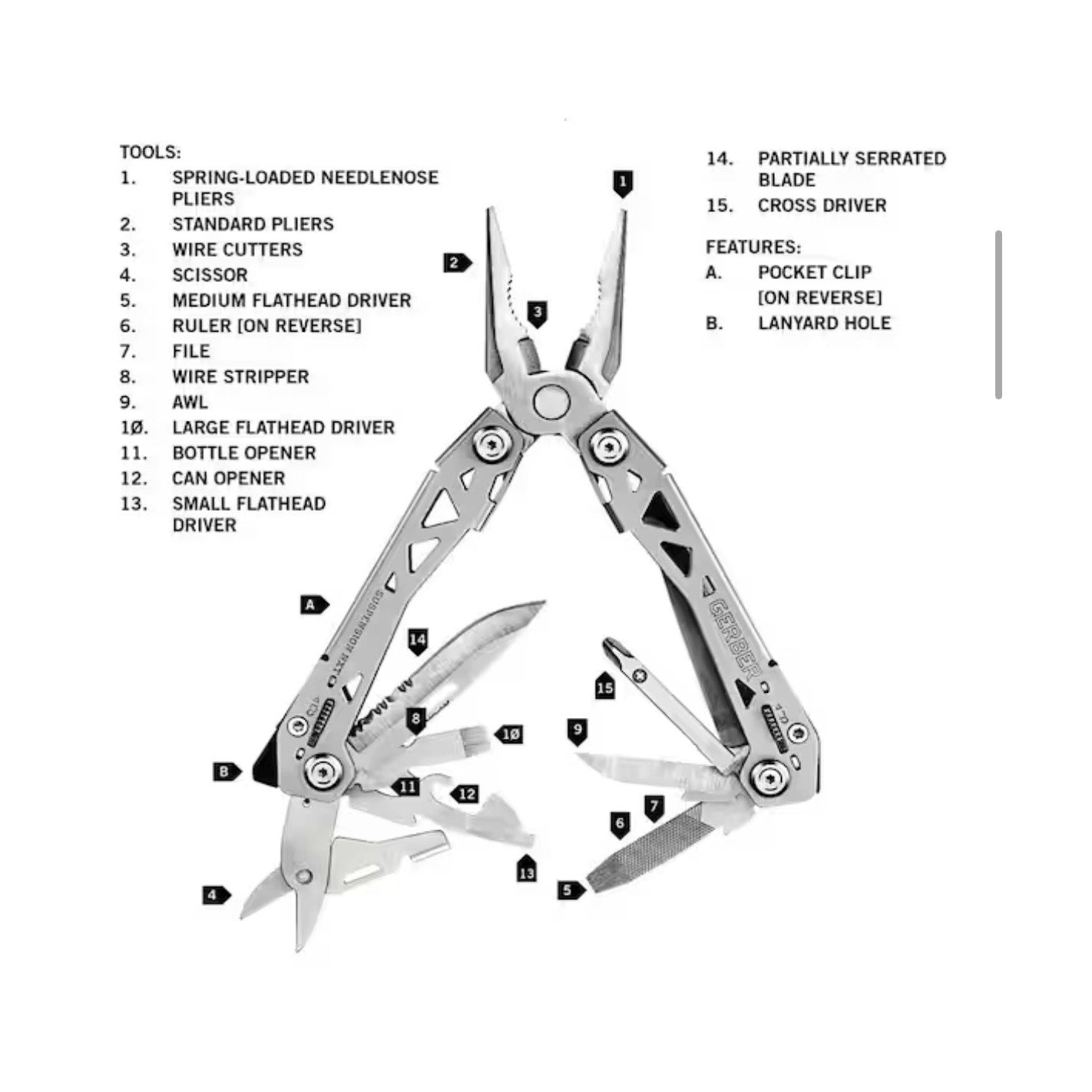 Gerber Suspension NXT Multi Tool Open Box New 31-003634