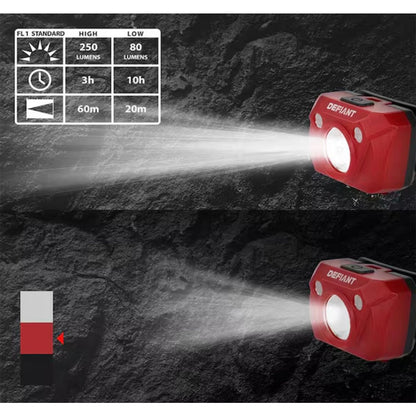 Defiant 250 Lumen Headlamp 3 Pack New 91670