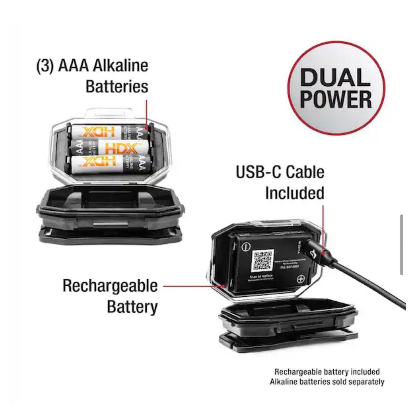 Husky 850 Lumen Rechargeable Headlamp Open Box New