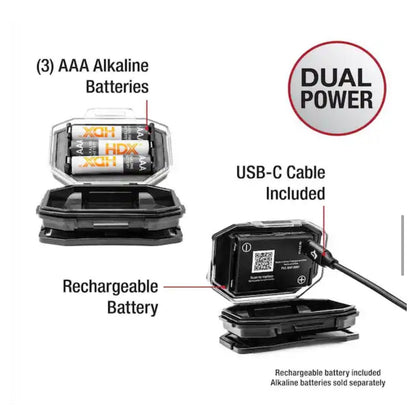 Husky 850 Lumen Rechargeable Headlamp Open Box New