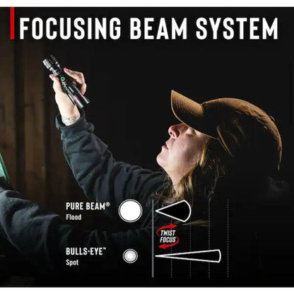 Coast G40R 1000 Lumen Rechargeable Flashlight New