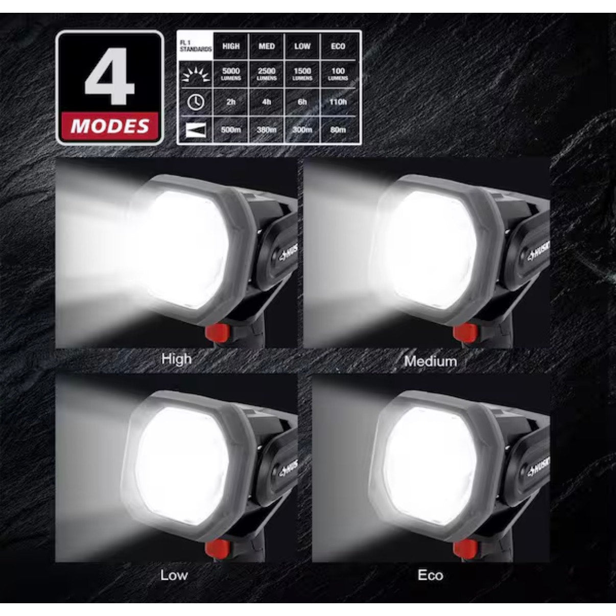 Husky 5000 Lumen Rechargeable Spotlight New 91920