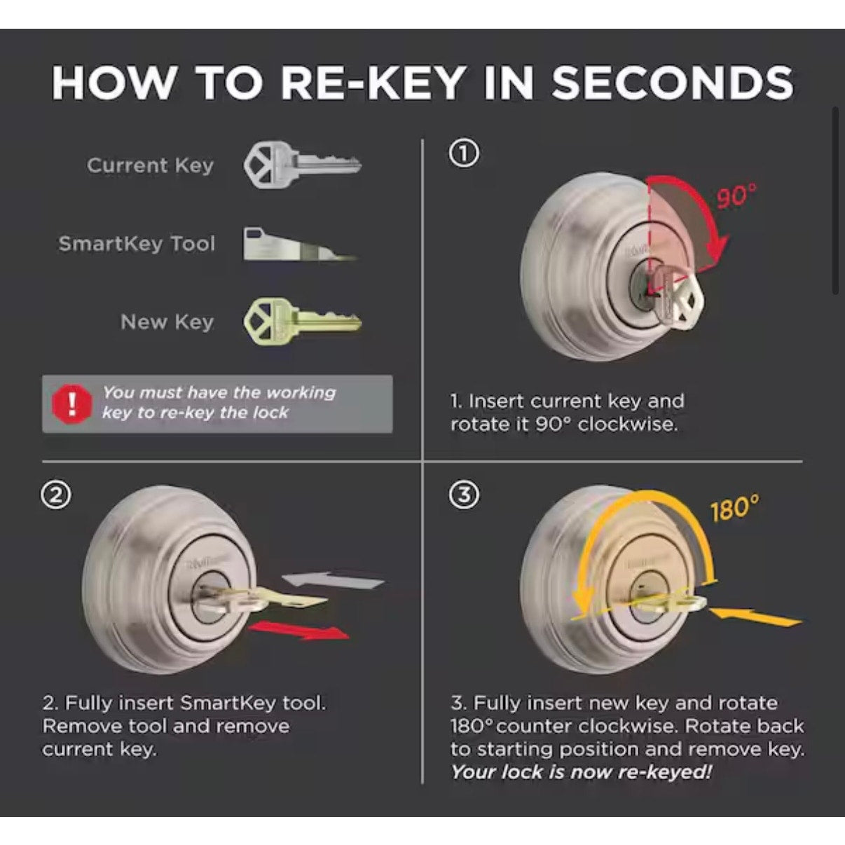 Kwikset Arroyo Entry Knob Deadbolt Combo Satin Nickel New