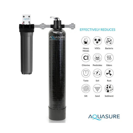 AQUASURE Fortitude Pro Whole House Filter 1.5M Gal KDF/GAC + Sediment Pre-Filters NEW