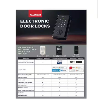 Kwikset SmartCode 270 Matte Black Keypad Deadbolt As Is
