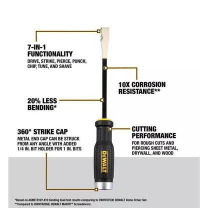 DEWALT Tough Series 3/8 in. Flathead Strike Driver
