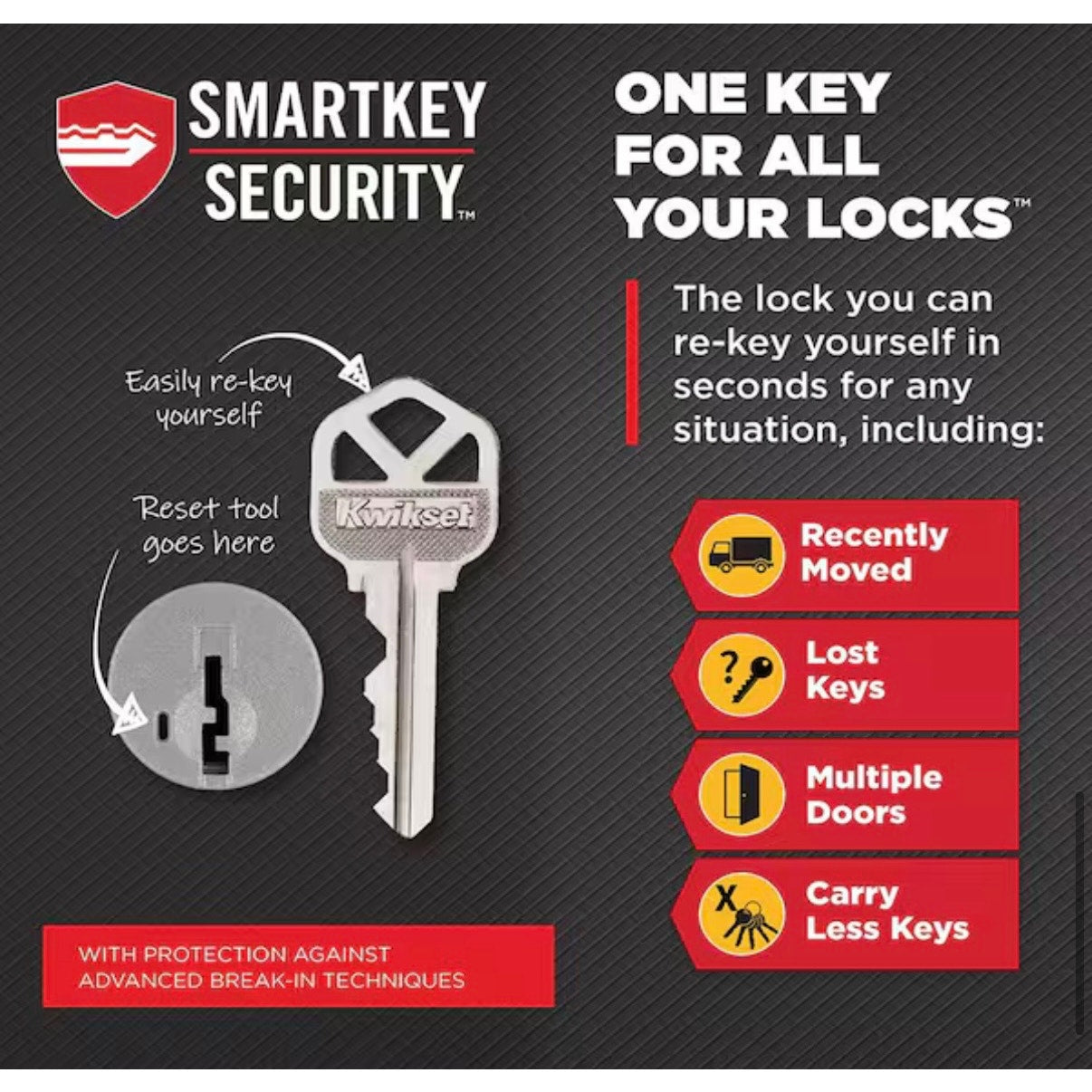 Kwikset Sedona Entry Handle Deadbolt Matte Black New