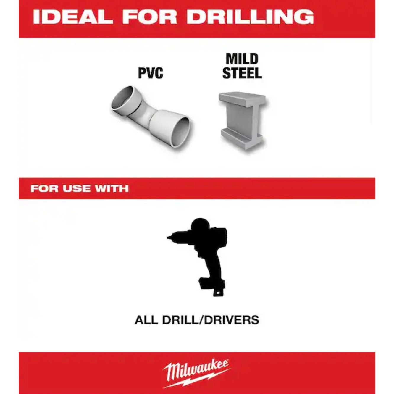 Milwaukee Black Oxide Step Drill Bit Open Box New