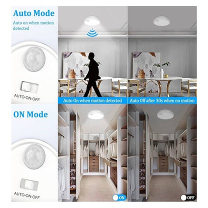 BrightEver 2-Pack Motion Sensor LED Ceiling Lights 6000K Battery Operated