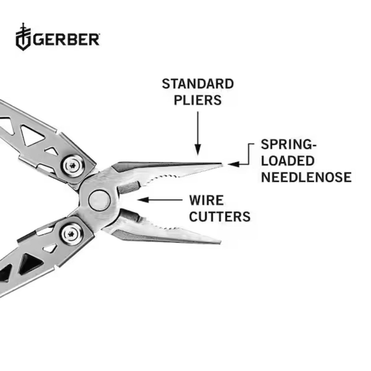 Gerber Suspension NXT Multi Tool Open Box New 31-003634