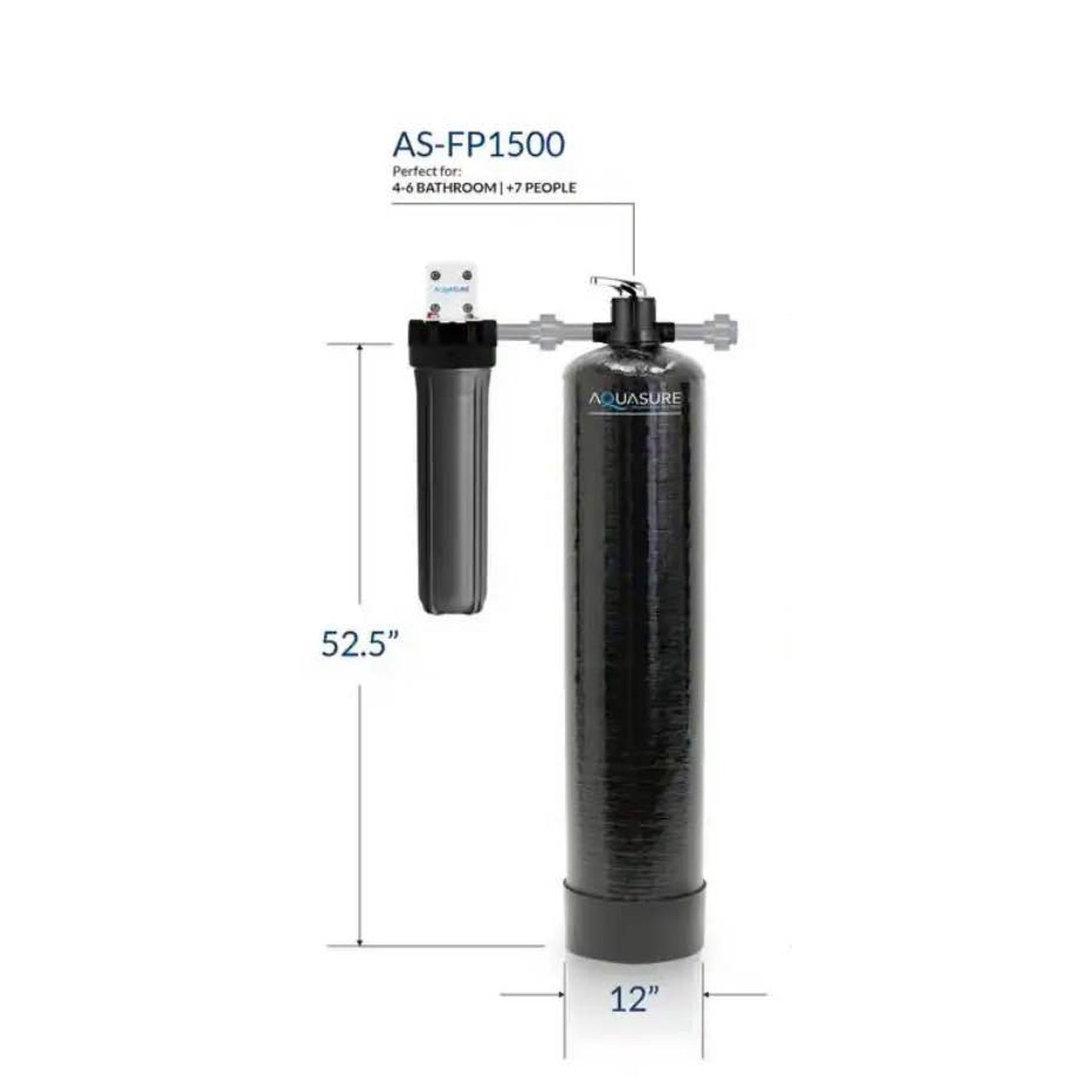 AQUASURE Fortitude Pro Whole House Filter 1.5M Gal KDF/GAC + Sediment Pre-Filters NEW