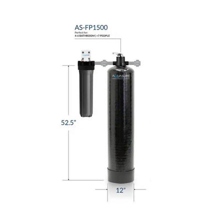 AQUASURE Fortitude Pro Whole House Filter 1.5M Gal KDF/GAC + Sediment Pre-Filters NEW