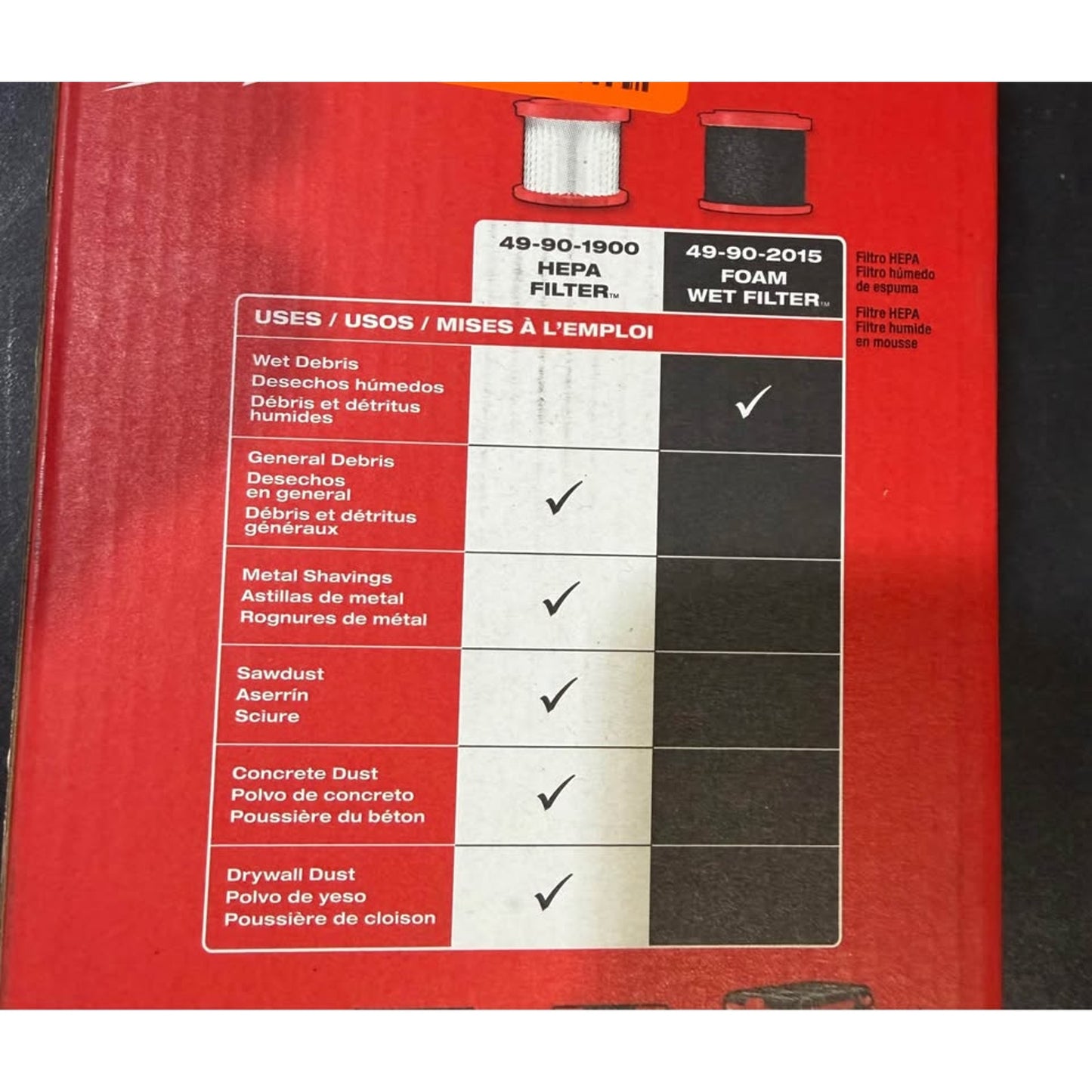 Milwaukee M18 M12 HEPA Wet Dry Vacuum Filter 2-Pack New